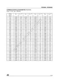 PD55008TR Datasheet Page 11