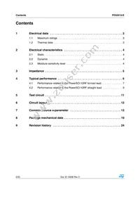 PD55015S-E Datasheet Page 2