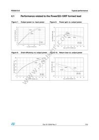 PD55015S-E Datasheet Page 7