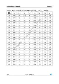 PD55015S-E Datasheet Page 16