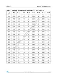 PD55015S-E Datasheet Page 17