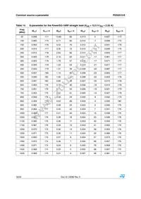 PD55015S-E Datasheet Page 18