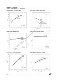 PD55025 Datasheet Page 4