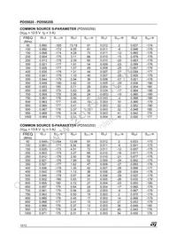 PD55025 Datasheet Page 10