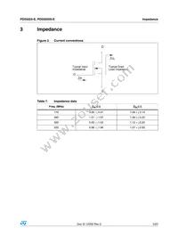 PD55025STR-E Datasheet Page 5
