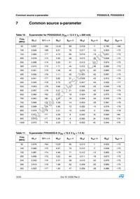 PD55025STR-E Datasheet Page 14