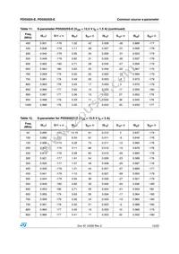 PD55025STR-E Datasheet Page 15