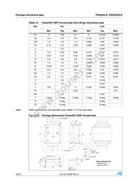 PD55025STR-E Datasheet Page 18