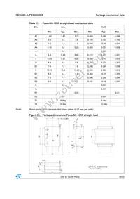 PD55025STR-E Datasheet Page 19