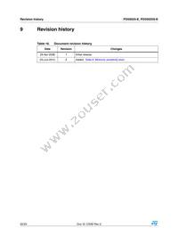 PD55025STR-E Datasheet Page 22