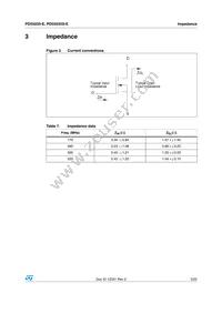 PD55035S-E Datasheet Page 5