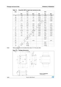 PD55035S-E Datasheet Page 18