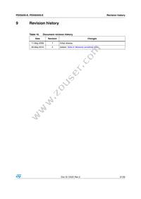 PD55035S-E Datasheet Page 21