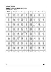 PD57002 Datasheet Page 6