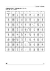 PD57002 Datasheet Page 7