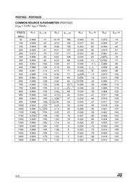 PD57002 Datasheet Page 8