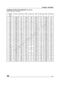 PD57002 Datasheet Page 11