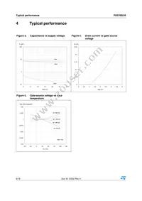 PD57002S-E Datasheet Page 6