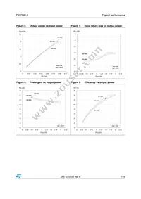 PD57002S-E Datasheet Page 7