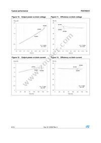 PD57002S-E Datasheet Page 8