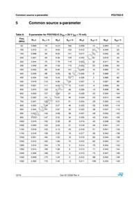 PD57002S-E Datasheet Page 10