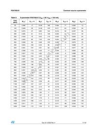 PD57002S-E Datasheet Page 11