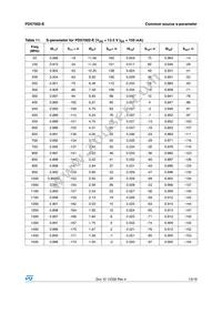 PD57002S-E Datasheet Page 13