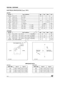 PD57006S Datasheet Page 2