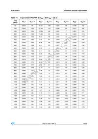 PD57006TR-E Datasheet Page 15