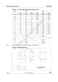 PD57006TR-E Datasheet Page 18
