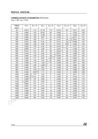 PD57018S Datasheet Page 12