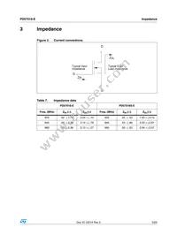 PD57018STR-E Datasheet Page 5