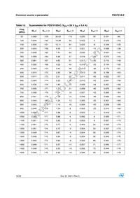 PD57018STR-E Datasheet Page 16