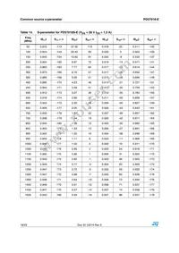PD57018STR-E Datasheet Page 18