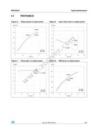 PD57030-E Datasheet Page 7