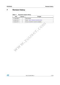 PD57030-E Datasheet Page 17