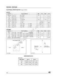 PD57030S Datasheet Page 2