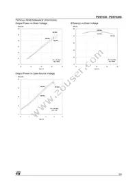 PD57030S Datasheet Page 5