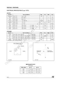 PD57045S Datasheet Page 2