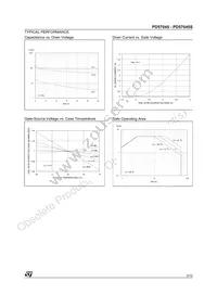 PD57045S Datasheet Page 3