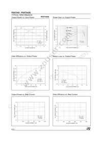 PD57045S Datasheet Page 4