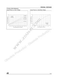 PD57045S Datasheet Page 5