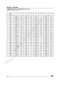 PD57045S Datasheet Page 8