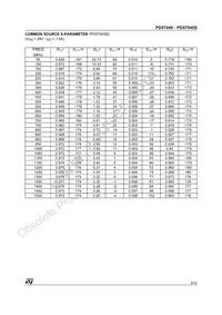 PD57045S Datasheet Page 9