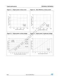 PD57045S-E Datasheet Page 8