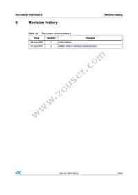 PD57045S-E Datasheet Page 19