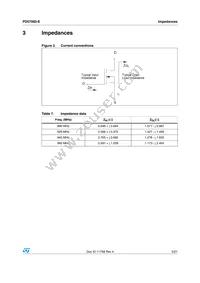 PD57060STR-E Datasheet Page 5