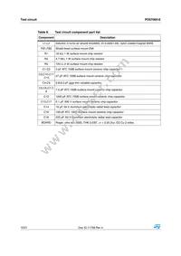 PD57060STR-E Datasheet Page 10
