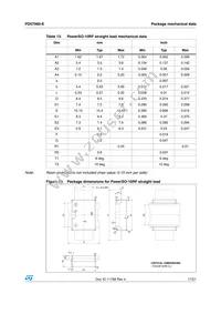 PD57060STR-E Datasheet Page 17