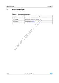 PD57060STR-E Datasheet Page 20